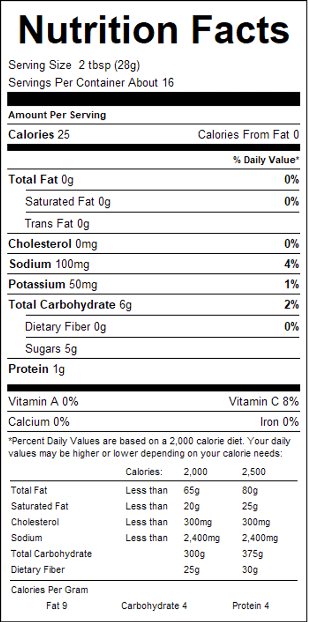 nutrition