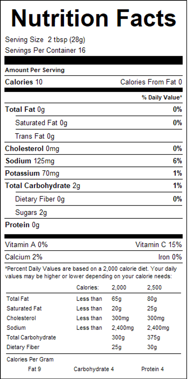 nutrition