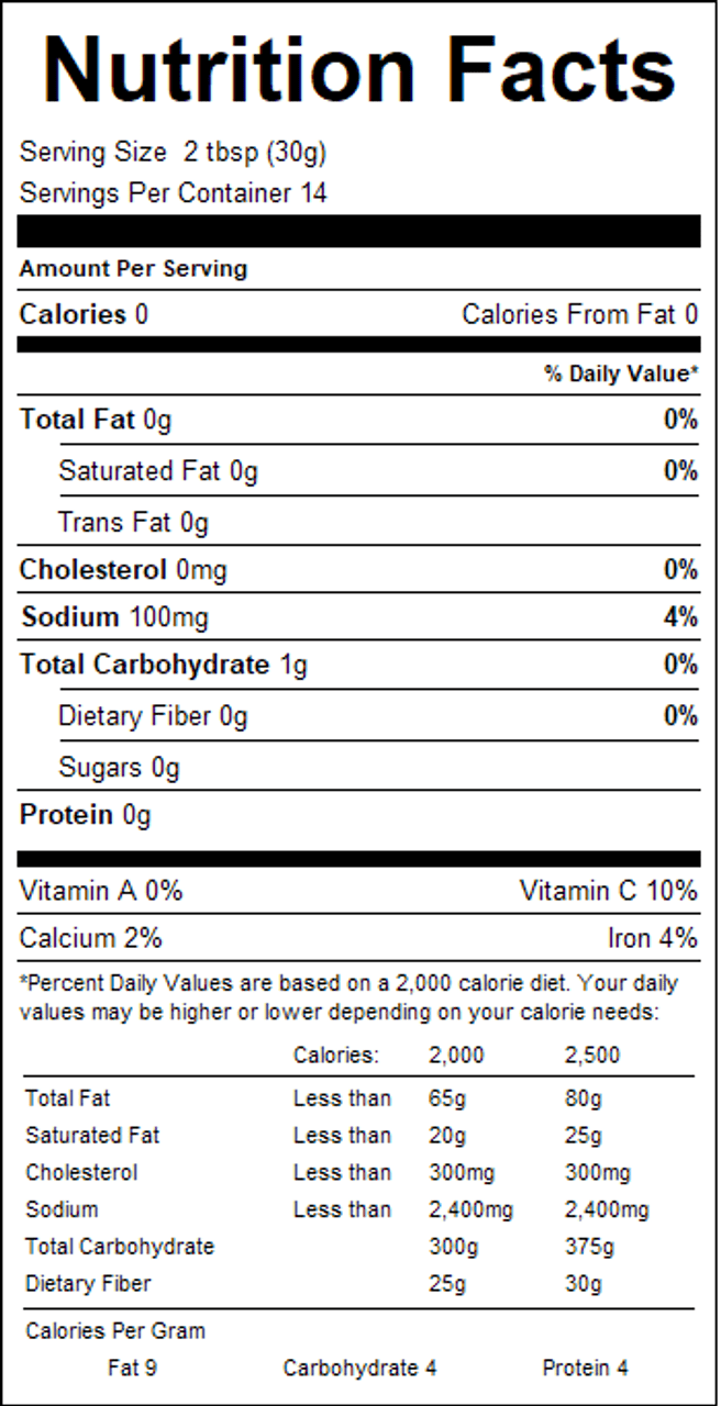 nutrition