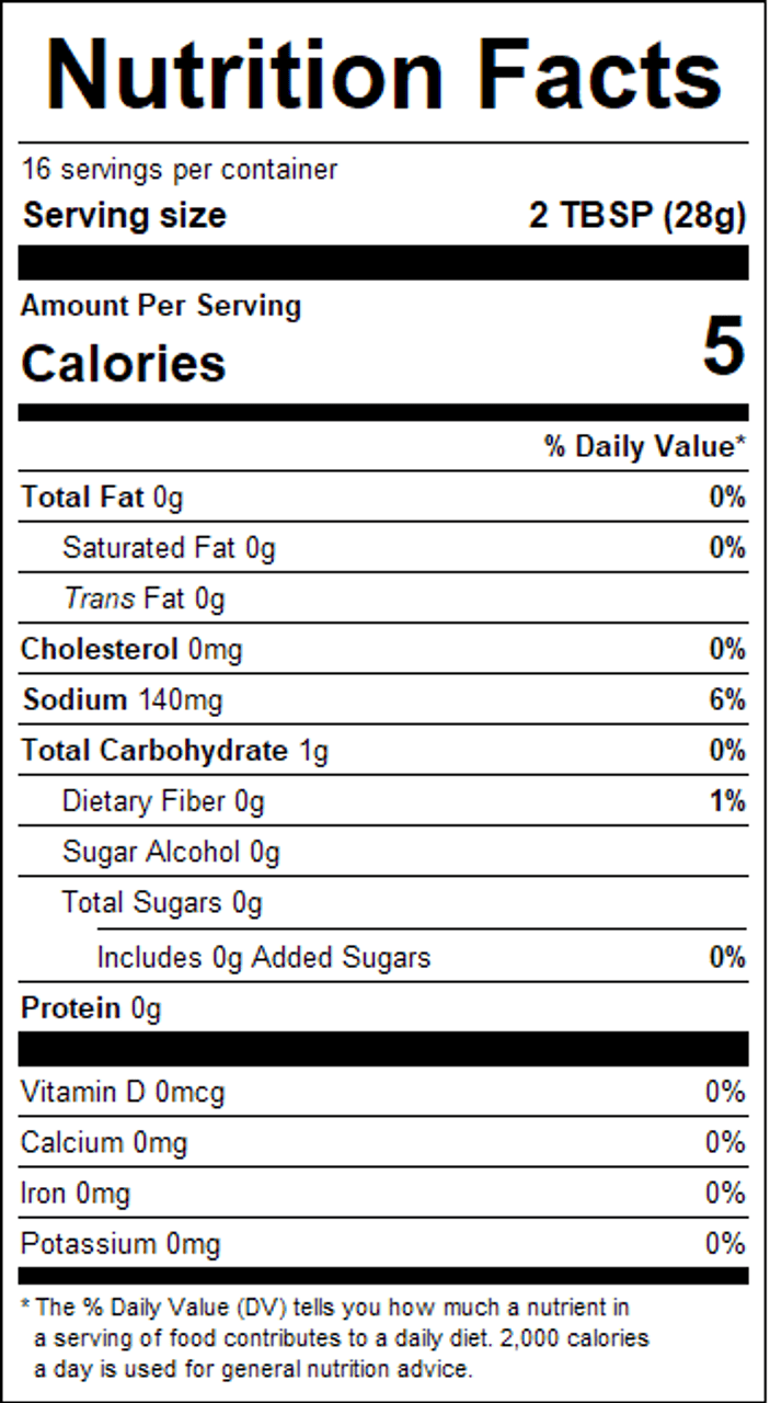 nutrition