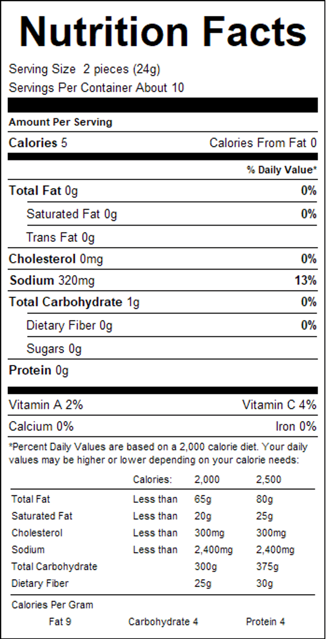 nutrition