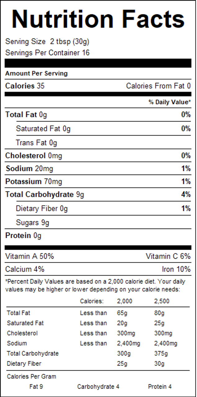 nutrition