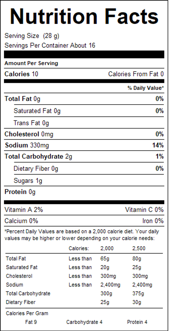 nutrition nutrition