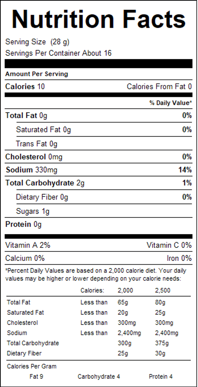 nutrition