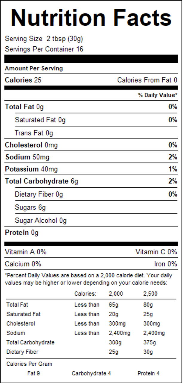 nutrition