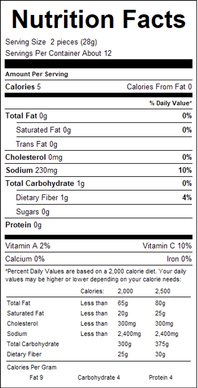 nutrition