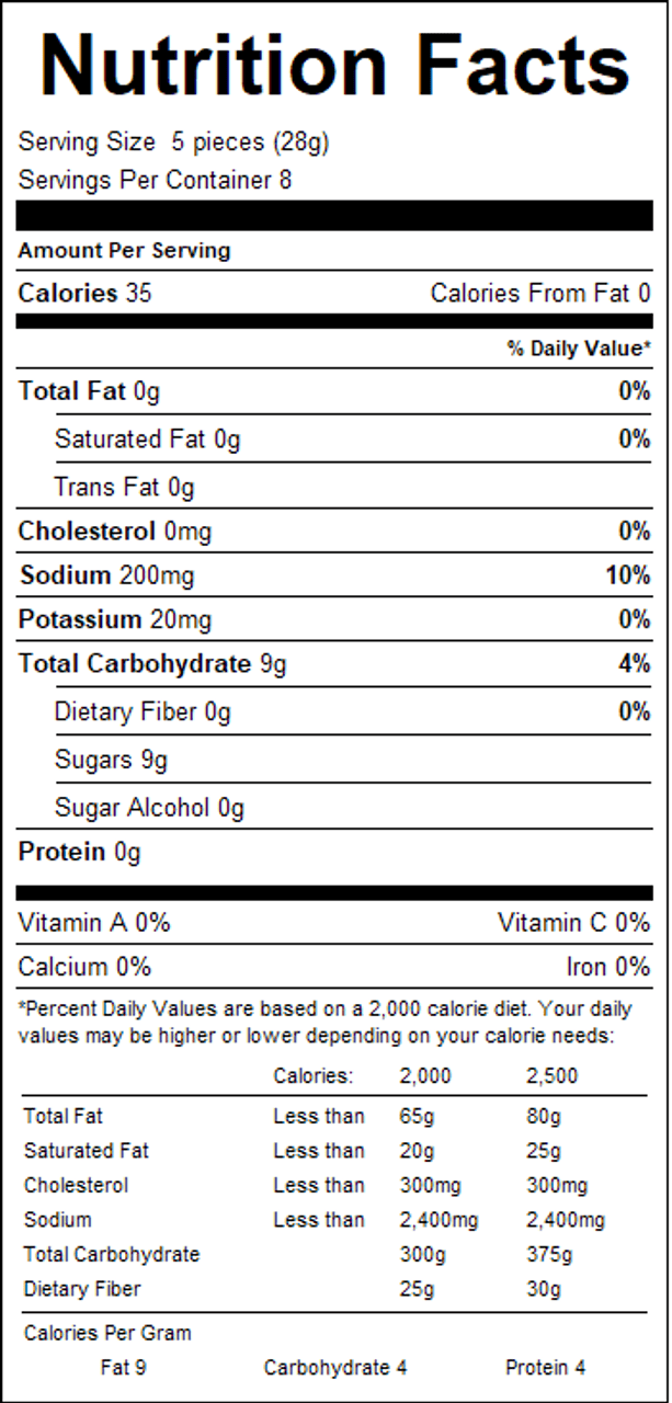 nutrition
