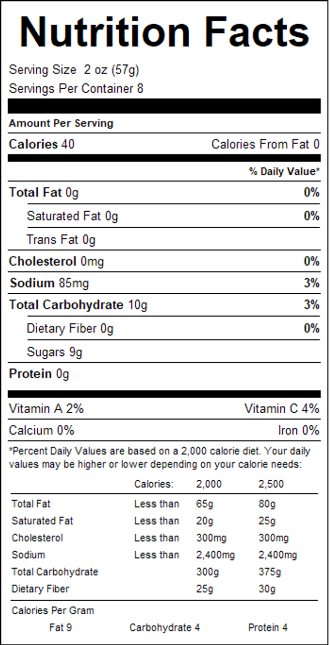nutrition
