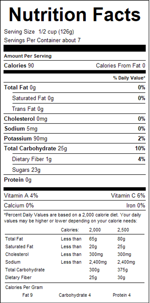 nutrition nutrition