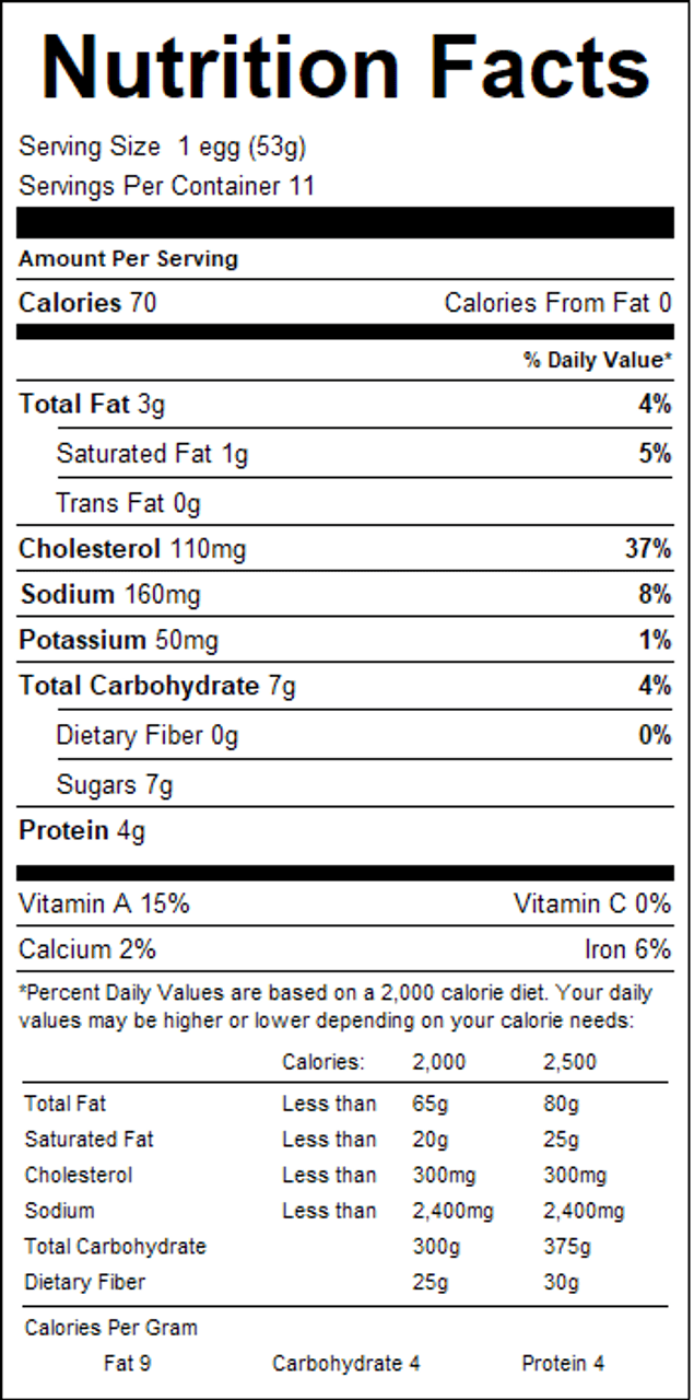 nutrition nutrition
