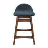 EEI-6555 Juno Wood Counter Stool Set of 2 by Modway