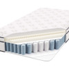 MOD-5768-WHI Jenna 10" Innerspring and Foam Twin Mattress by Modway
