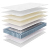 MOD-5768-WHI Jenna 10" Innerspring and Foam Twin Mattress by Modway