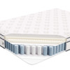 MOD-5769-WHI Jenna 10" Innerspring and Foam Full Mattress by Modway
