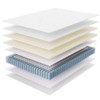 MOD-5769-WHI Jenna 10" Innerspring and Foam Full Mattress by Modway