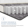 MOD-5778-WHI Kate 8" Queen Mattress by Modway MOD-5778-WHI Kate 8" Queen Mattress by Modway