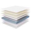 MOD-6080-WHI Jenna 10" Innerspring and Foam California King Mattress by Modway