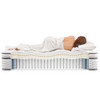 MOD-6082-WHI Jenna 14" Innerspring and Foam Twin Mattress by Modway