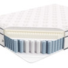 MOD-6083-WHI Jenna 14" Innerspring and Foam Full Mattress by Modway