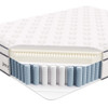 MOD-6084-WHI Jenna 14" Innerspring and Foam Queen Mattress by Modway