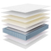 MOD-6084-WHI Jenna 14" Innerspring and Foam Queen Mattress by Modway