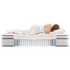MOD-6084-WHI Jenna 14" Innerspring and Foam Queen Mattress by Modway