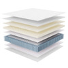 MOD-6085-WHI Jenna 14" Innerspring and Foam King Mattress by Modway