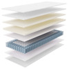 MOD-6132-WHI Jenna 8" Innerspring and Foam Narrow Twin Mattress by Modway