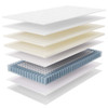MOD-6133-WHI Jenna 8" Innerspring and Foam Twin Mattress by Modway