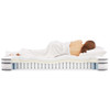 MOD-6133-WHI Jenna 8" Innerspring and Foam Twin Mattress by Modway