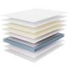 MOD-6135-WHI Jenna 8" Innerspring and Foam Queen Mattress by Modway