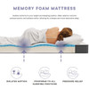 MOD-6137-WHI Aveline 6" Narrow Twin Mattress by Modway