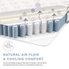 MOD-7087-WHI Jenna 12" Innerspring and Foam Twin Mattress by Modway