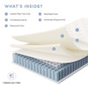 MOD-7087-WHI Jenna 12" Innerspring and Foam Twin Mattress by Modway