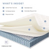 MOD-7089-WHI Jenna 12" Innerspring and Foam Queen Mattress by Modway