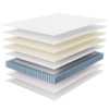 MOD-7089-WHI Jenna 12" Innerspring and Foam Queen Mattress by Modway