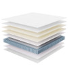MOD-7090-WHI Jenna 12" Innerspring and Foam King Mattress by Modway