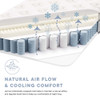 MOD-7093-WHI Jenna 6" Innerspring and Foam Twin Mattress by Modway