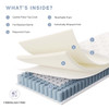 MOD-7093-WHI Jenna 6" Innerspring and Foam Twin Mattress by Modway