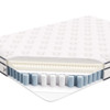 MOD-7094-WHI Jenna 6" Innerspring and Foam Full Mattress by Modway