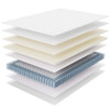 MOD-7094-WHI Jenna 6" Innerspring and Foam Full Mattress by Modway