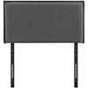 Modway Camille Upholstered Fabric Twin Headboard by Modway-MOD-5405-GRY