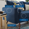 Modway Revive Upholstered Fabric Sofa and Loveseat Set by Modway-EEI-4047