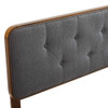 Modway Collins Tufted Fabric and Wood Twin Headboard by Modway-MOD-6232