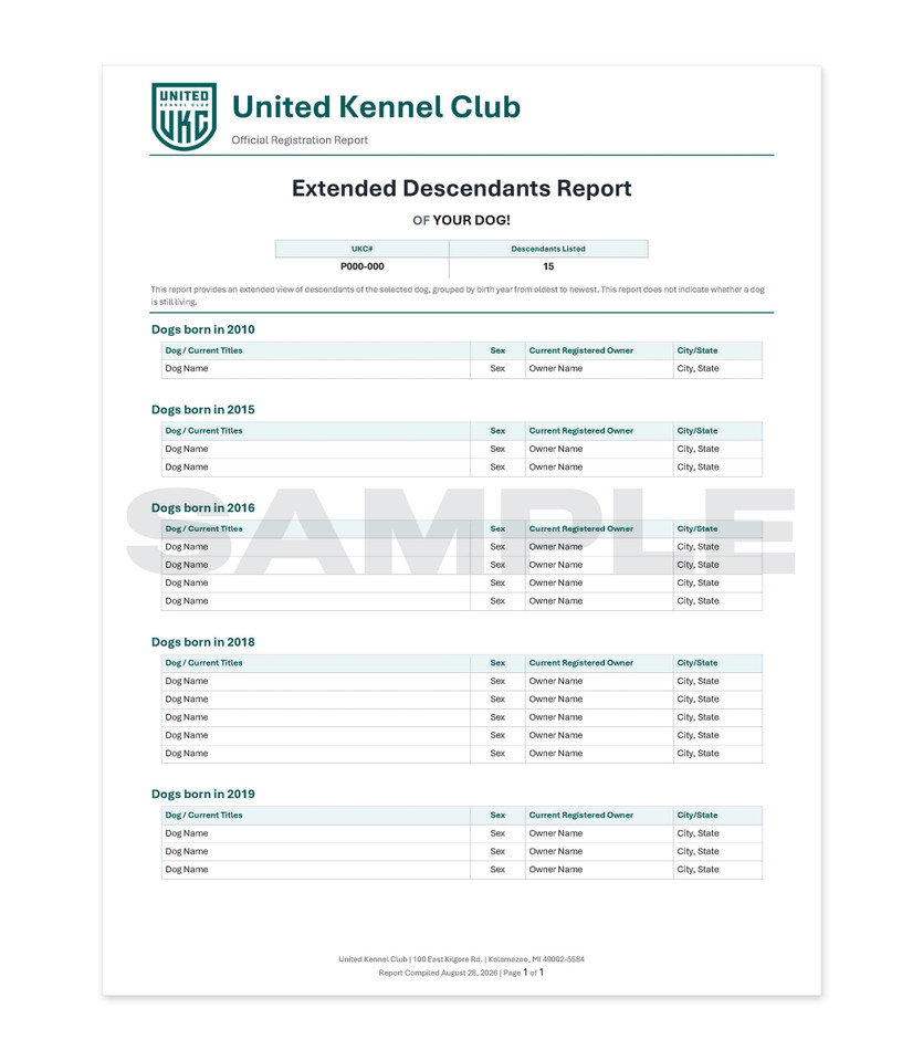 Extended Descendants Report
