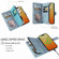 iPhone 15 Pro Max Crossbody Multi-card Slot Wallet Zipper Leather Phone Case - Light Blue