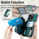iPhone 15 Pro Max Crossbody Multi-function Zipper Wallet Phone Case - Green
