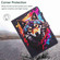 iPad 10.2 2020 / 2019 Painted Pattern Stitching Smart Leather Tablet Case - Colorful Wolf