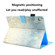 iPad 10.2 2021 / 2020 / 2019 Coloured Drawing Pattern Horizontal Flip Leather Case with Holder & Card Slots & Photo Frame - Sparkling Sand