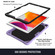 Pure Color PC + Silicone Anti-drop Protective Case with Butterfly Shape Holder & Pen Slot iPad 10.2 2021 & 2020 & 2019 / Air 3 10.5 inch - Light Purple
